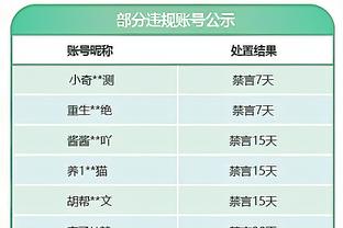 斯卡洛尼负沙特后讲话：若从打击中恢复过来，就没什么能阻止我们